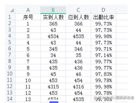 表格怎么算平均分