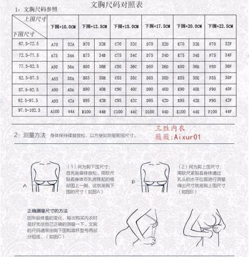 文胸32,34,36,38,40,42都是多大的尺码呢?
