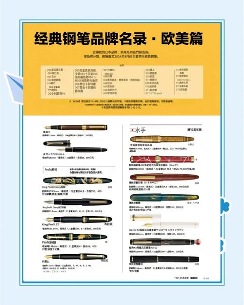 钢笔品牌