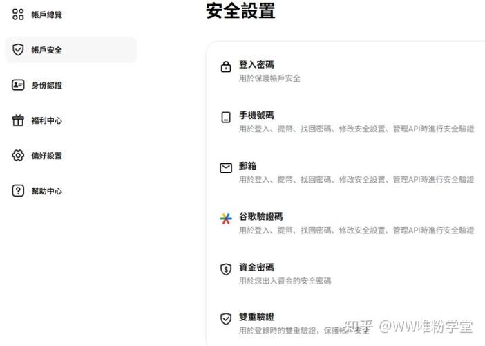 数字交易所怎么交易
