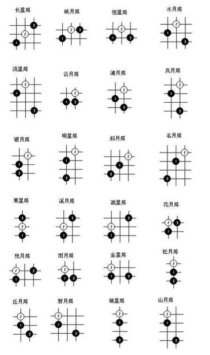 五子棋怎么玩