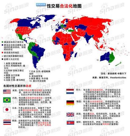 国家限制性和禁止行业