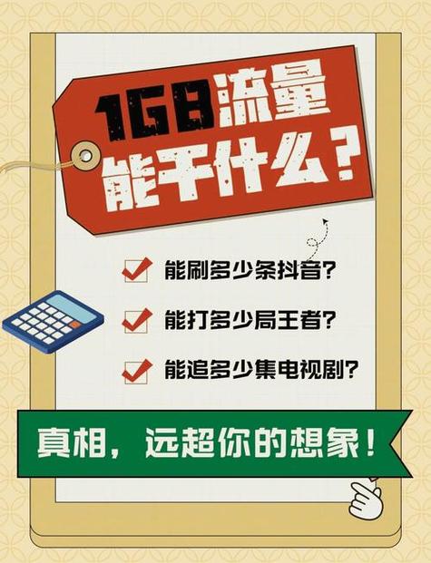 1G流量等于多少GM缩略图