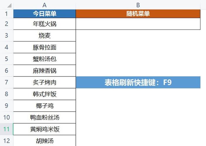 菜单的功能有哪些