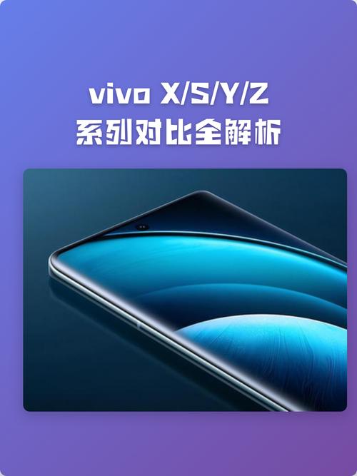 vivo手机z系列好还是y系列好
