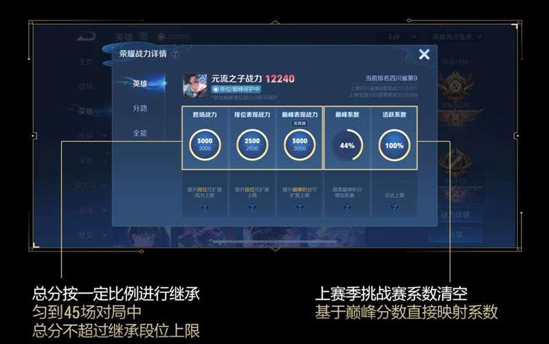 荣耀战力的计算方式
