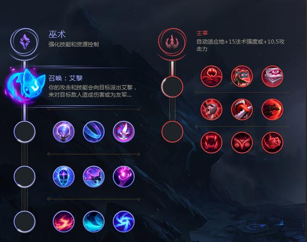 lol信号为什么不能点天赋