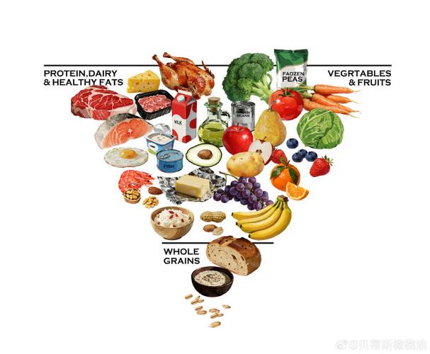 food什么时候用复数