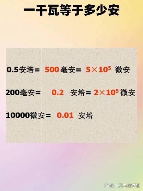 1个w是多少钱