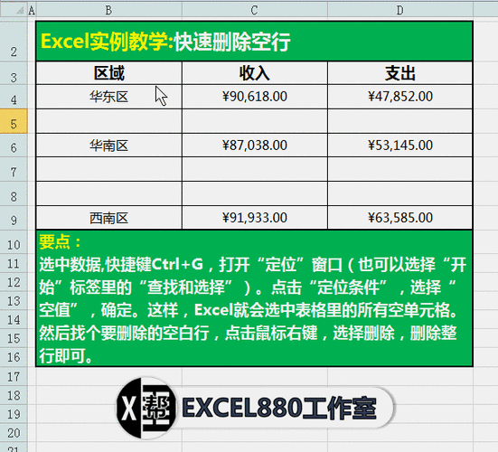 表格去掉绿色角标