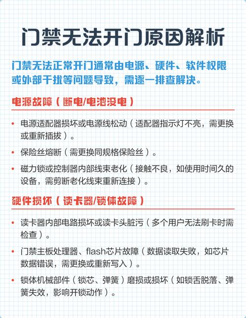 门禁显示屏不亮了怎么办