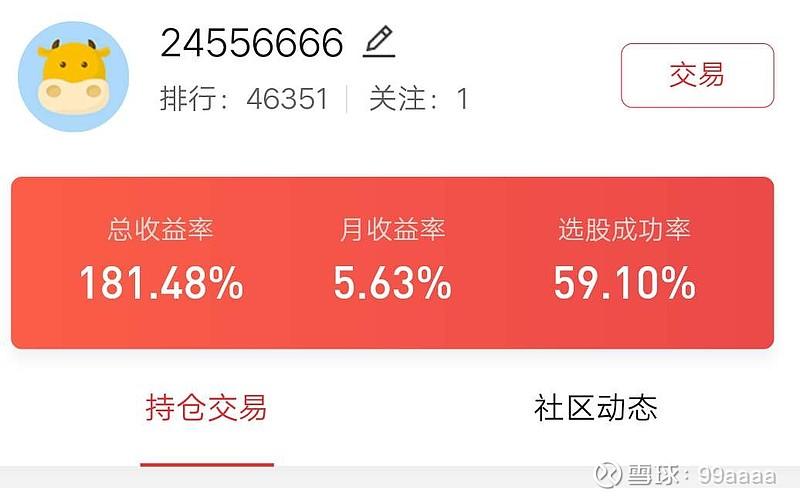 同花顺模拟收益图在哪里看