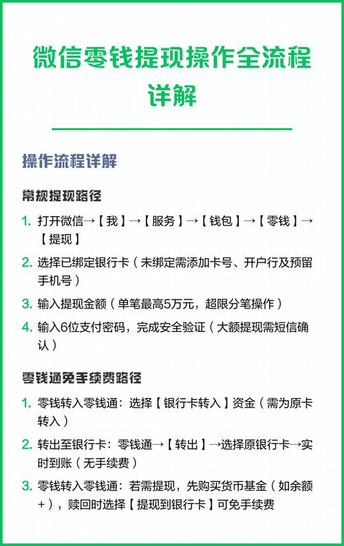 微信零钱如何提现缩略图