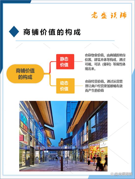 店面价值评估计算公式