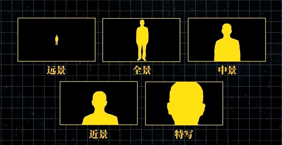 拍短视频横拍还是竖拍