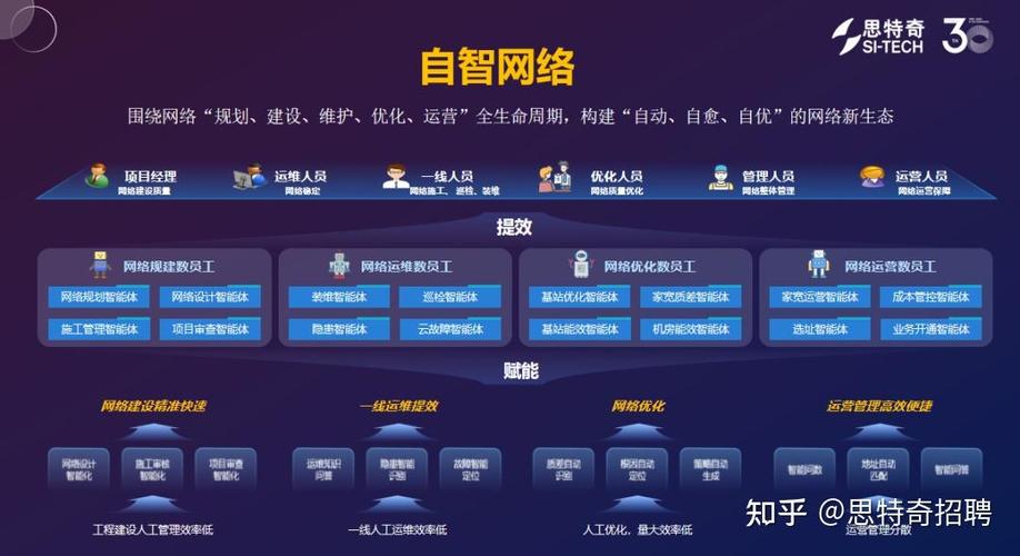 云能集链app官方版