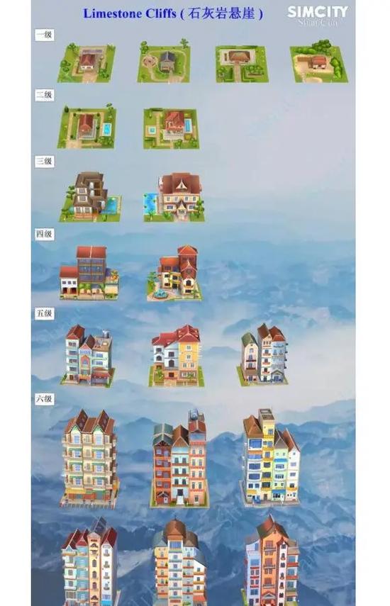 建筑模拟3修改等级