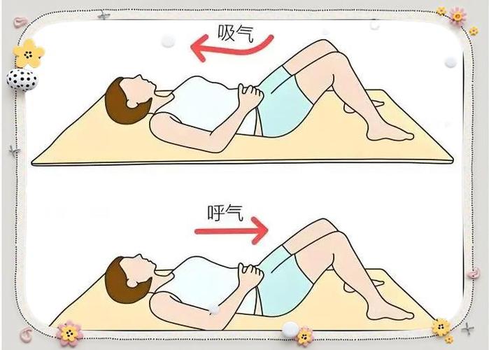 怎样做凯格尔运动来修复盆底肌缩略图