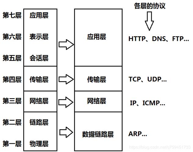 mss是啥