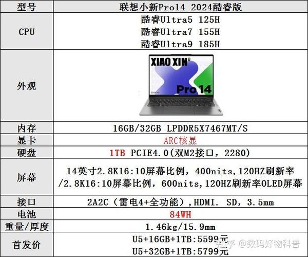 联想小新怎么查看电脑型号和配置