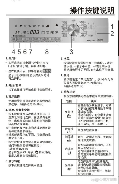 滚筒洗衣机清洁剂放哪个槽