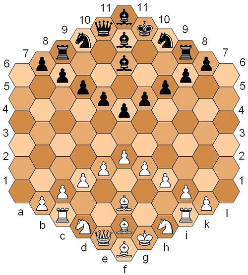 国际象棋哪方先走