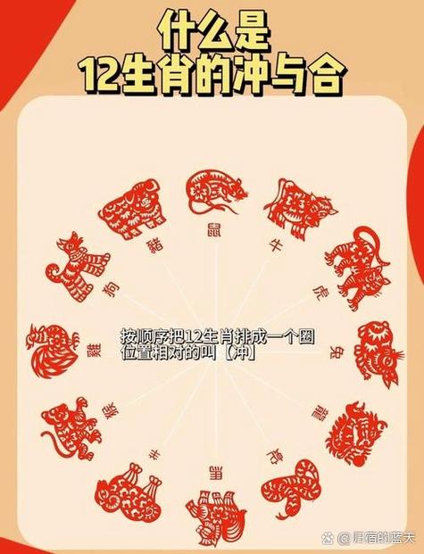 怎么算自己当天的运气