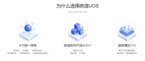 麒麟激活码
