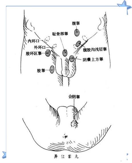 关掉共享位置对方是否知道截图