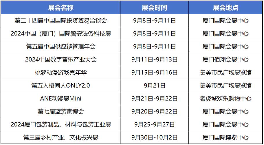 会展中心展会安排