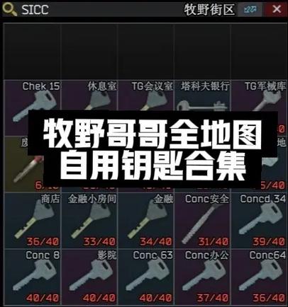 逃离塔科夫钥匙是一次性的吗