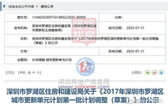 罗芳村旧改规划图