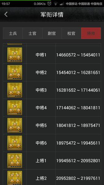 cf中将5