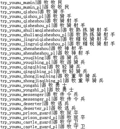 汉匈决战作弊指令
