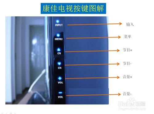 康佳电视后面的按钮怎么用