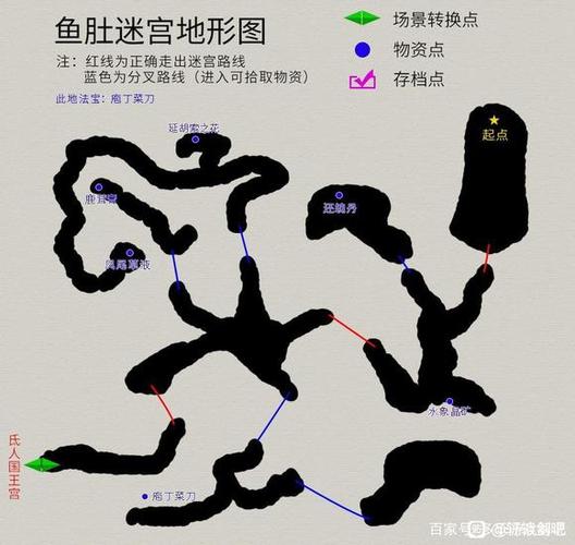 轩辕剑3外传天之痕手机版攻略