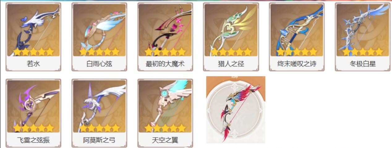 如何获得最强弓箭