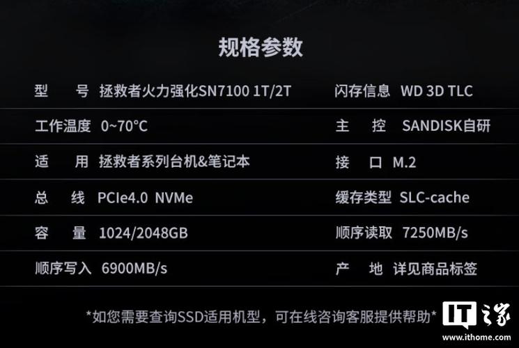 联想拯救者固态硬盘价格