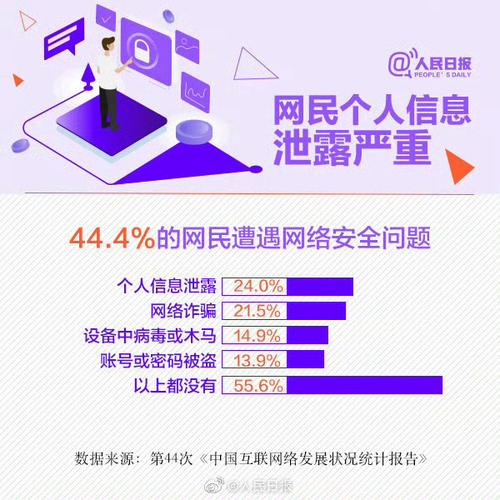 国内为什么限制脸盆网