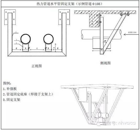 热力管道支架标准图集