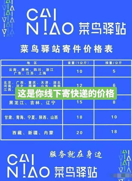 菜鸟驿站收费价目表