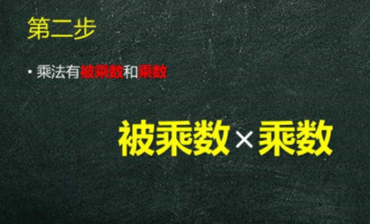如何把一列数字乘以一个数