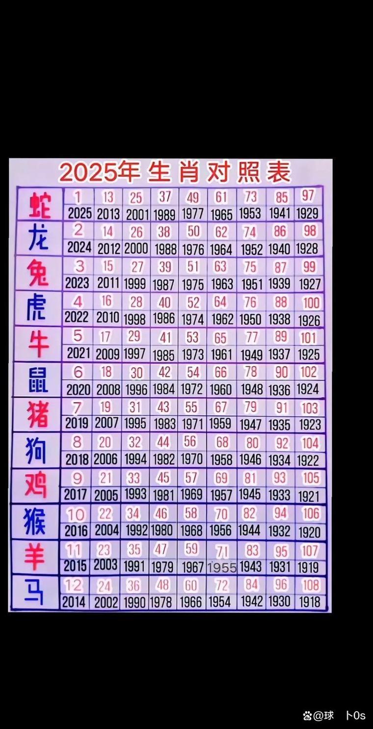 2026生肖卡正版