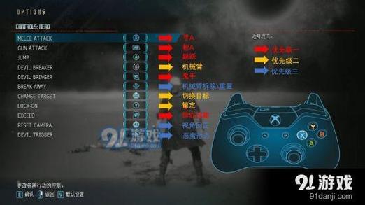 鬼泣5迷路了按哪个键