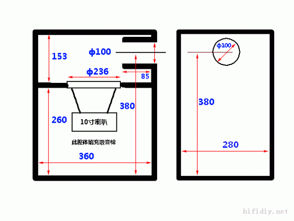 自己制作低音炮的方法
