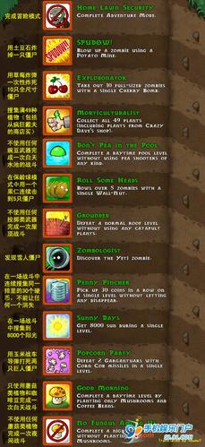 植物大战僵尸成就