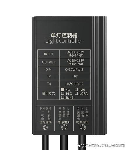 监控的灯亮了怎么关闭缩略图