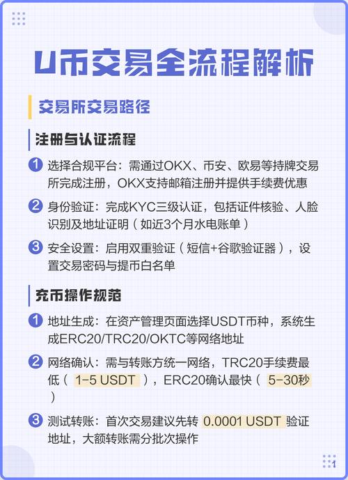 u盾每年都交年费吗