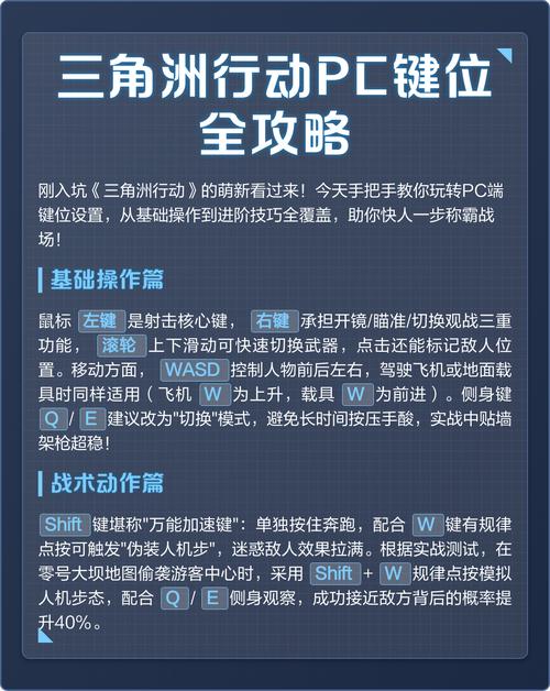 三角洲pc端配置要求图标