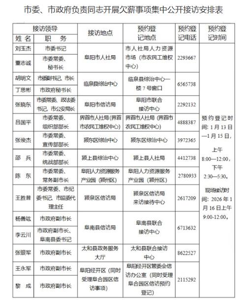 安徽省厅级干部